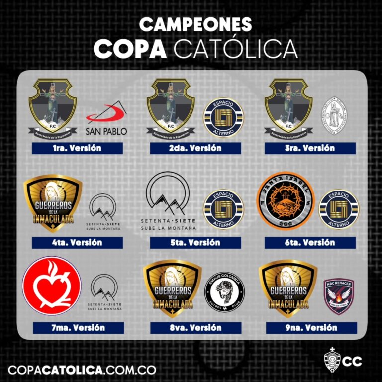 Instagram post from copa.catolica. This post is in position 1.