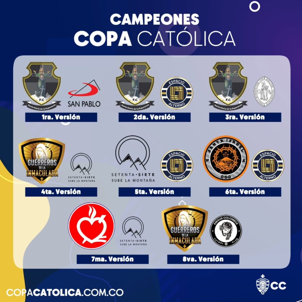Instagram post from copa.catolica. This post is in position 0.
