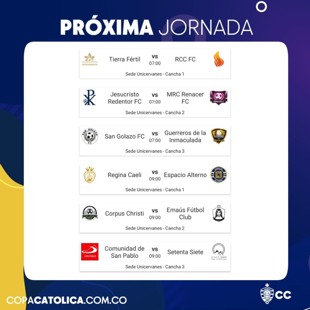 Instagram post from copa.catolica. This post is in position 5.